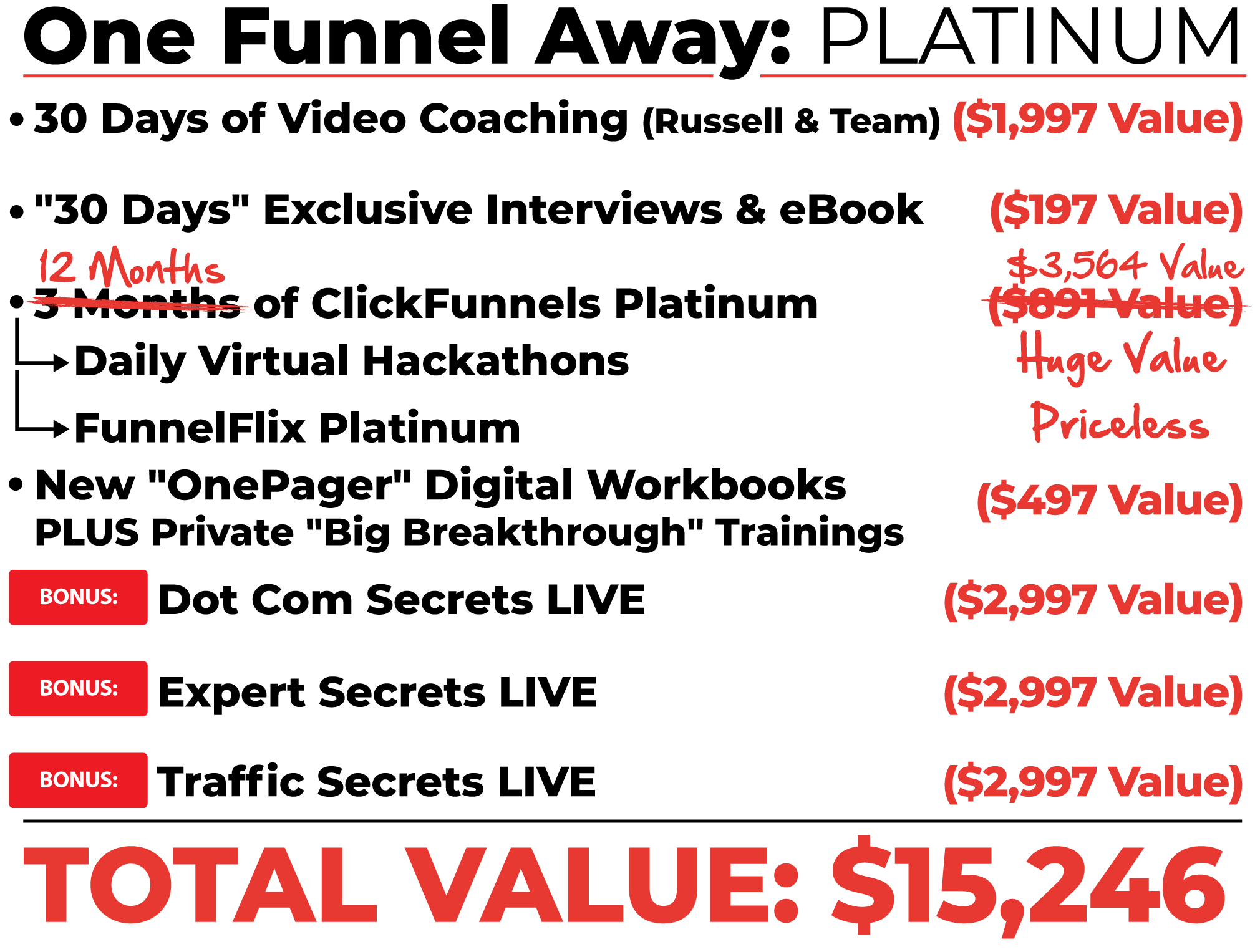 OFA Platinum stack image